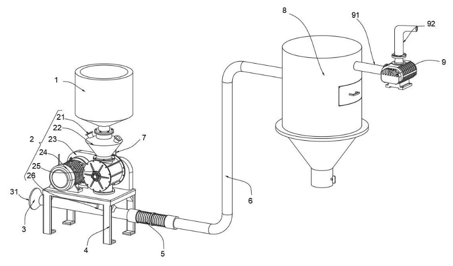 Yinchi blev tildelt et patent på en pneumatisk undertrykstransporterende rotationsføder