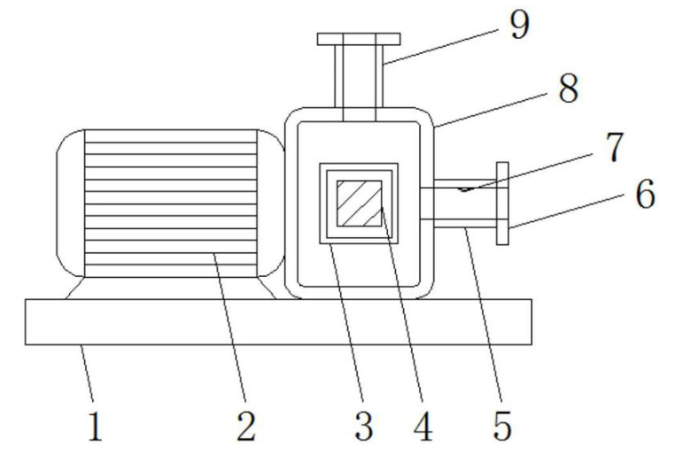 Yinchi sikrer patent på brancheførende rodblæser med vindtryksdetektionsteknologi